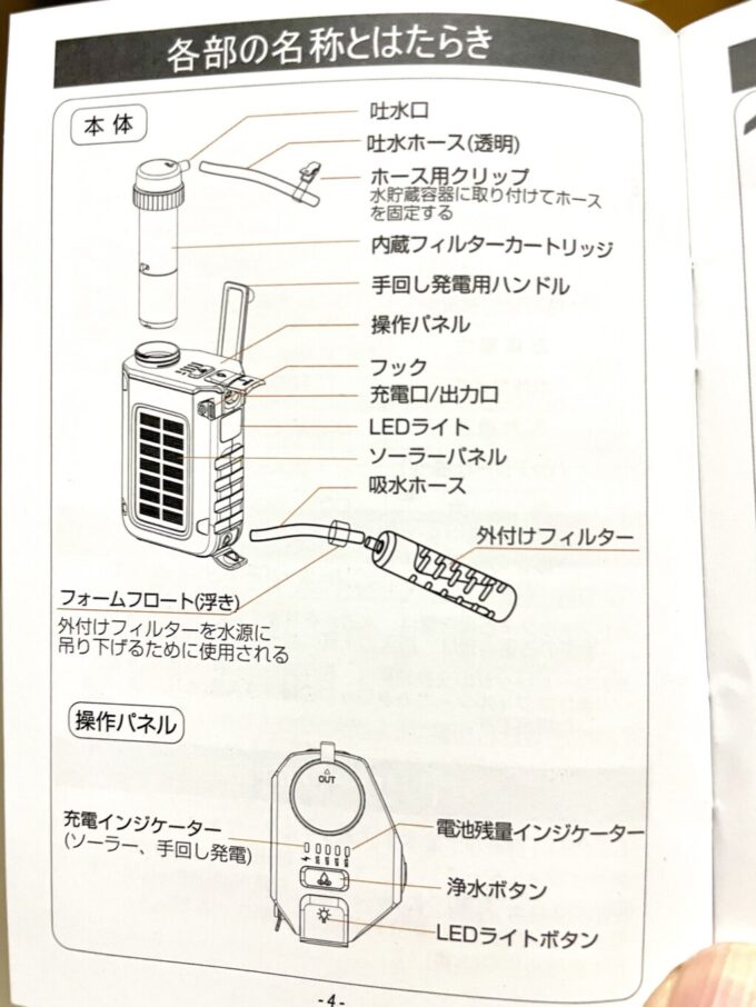 Greeshow 浄水器 GS-2811 説明書